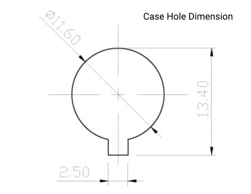 ABI-hole-std
