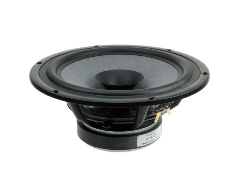 H1597-08 FA22RCZ side std