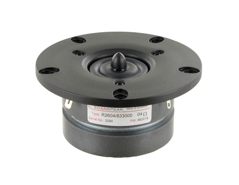 R2604-833000 side std